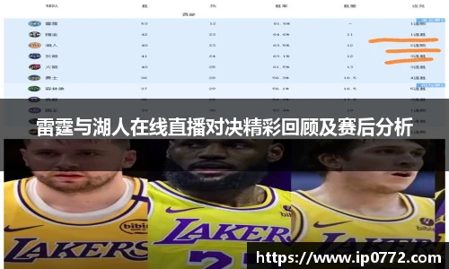雷霆与湖人在线直播对决精彩回顾及赛后分析