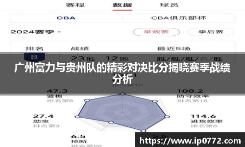 广州富力与贵州队的精彩对决比分揭晓赛季战绩分析