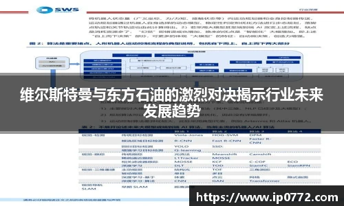 维尔斯特曼与东方石油的激烈对决揭示行业未来发展趋势