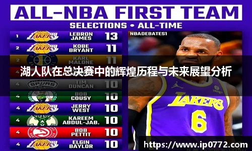 湖人队在总决赛中的辉煌历程与未来展望分析