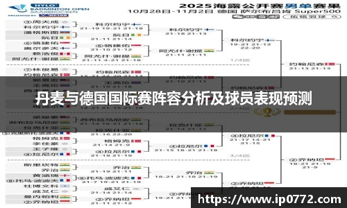 丹麦与德国国际赛阵容分析及球员表现预测